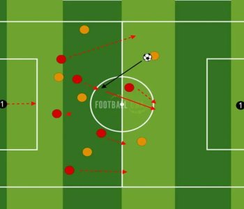 Cómo los Contraataques y las Transiciones Rápidas Están Redefiniendo el Fútbol Americano
