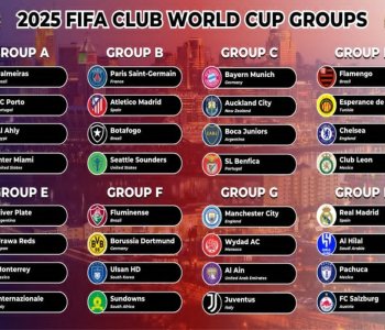 From Underdogs to Contenders: How MLS is Making Its Mark on the World Stage