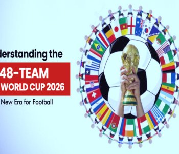 Una nueva era para el fútbol: cómo el Mundial 2026 está transformando el fanatismo por el fútbol en Estados Unidos Una nueva era para el fútbol: cómo el Mundial 2026 está transformando el fanatismo por el fútbol en Estados Unidos