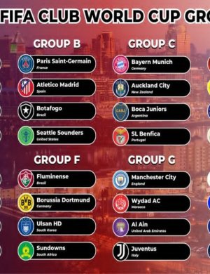 From Underdogs to Contenders: How MLS is Making Its Mark on the World Stage