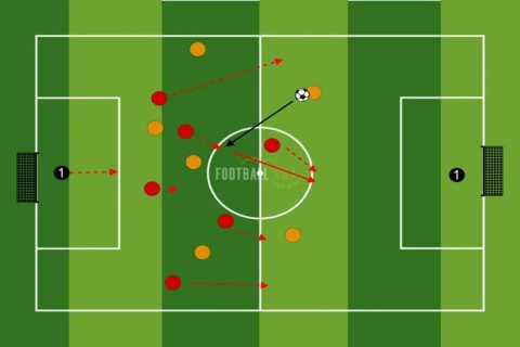 Cómo los Contraataques y las Transiciones Rápidas Están Redefiniendo el Fútbol Americano